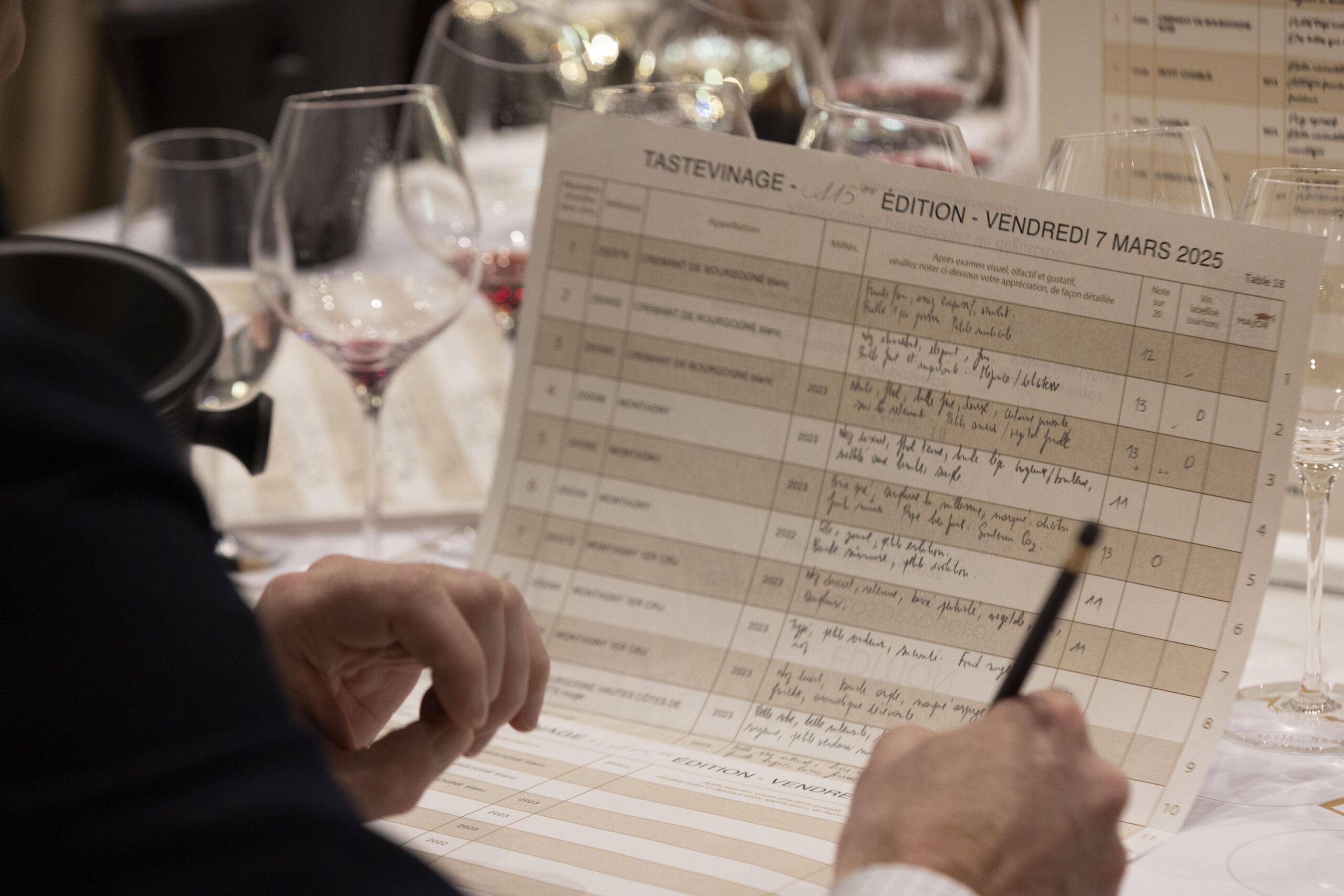 Le palmarès de la 115e édition